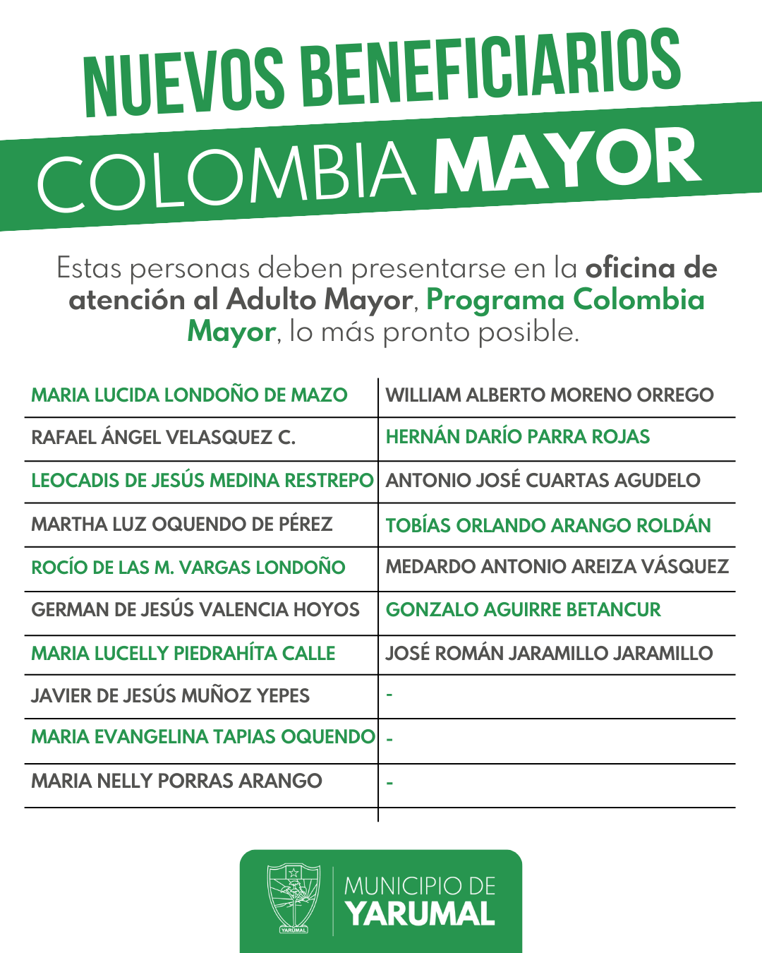 Nuevos beneficiarios del programa Colombia Mayor del mes de Febrero de 2025