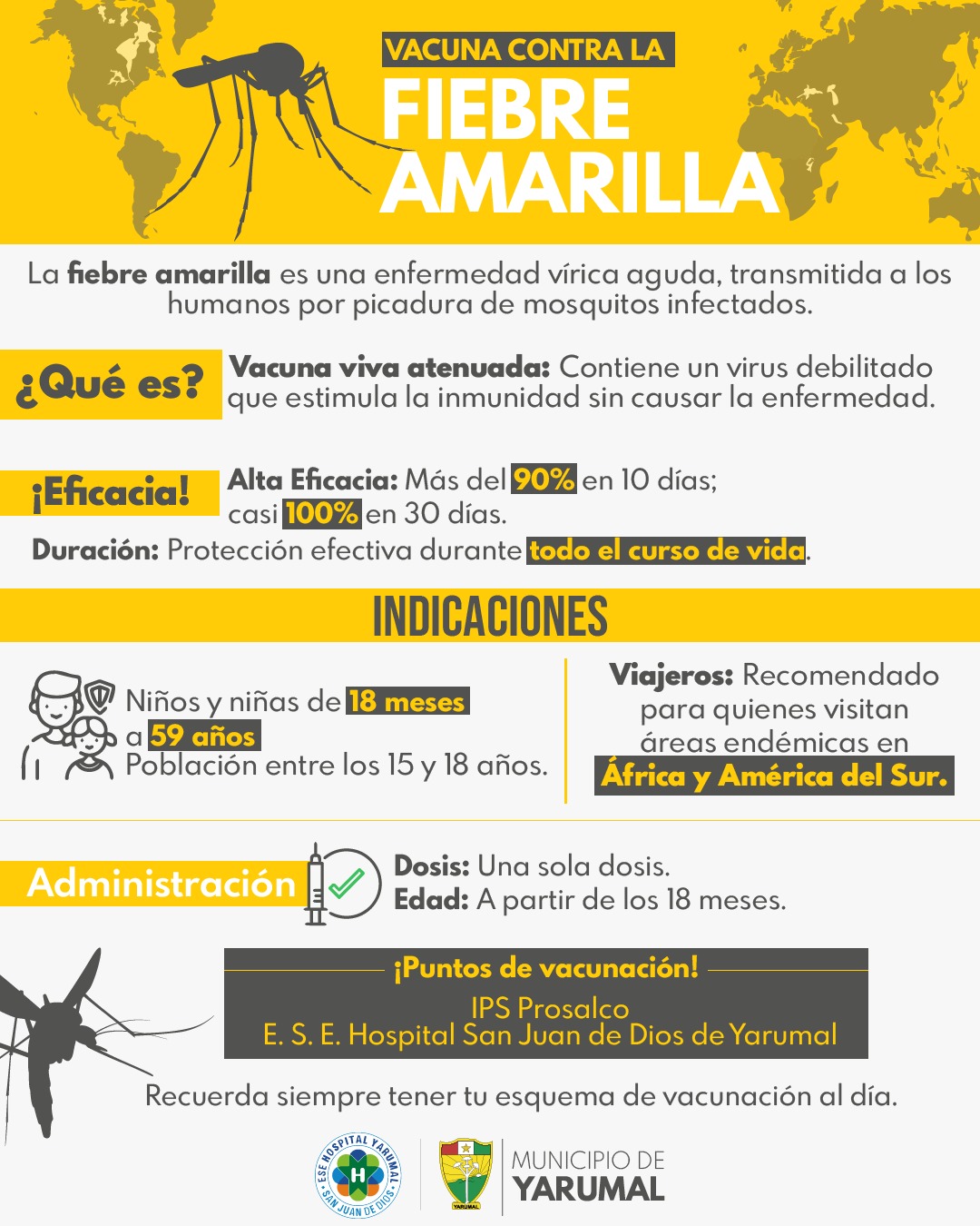 Recomendaciones Importantes sobre esta Enfermedad Vírica ✍🏼
