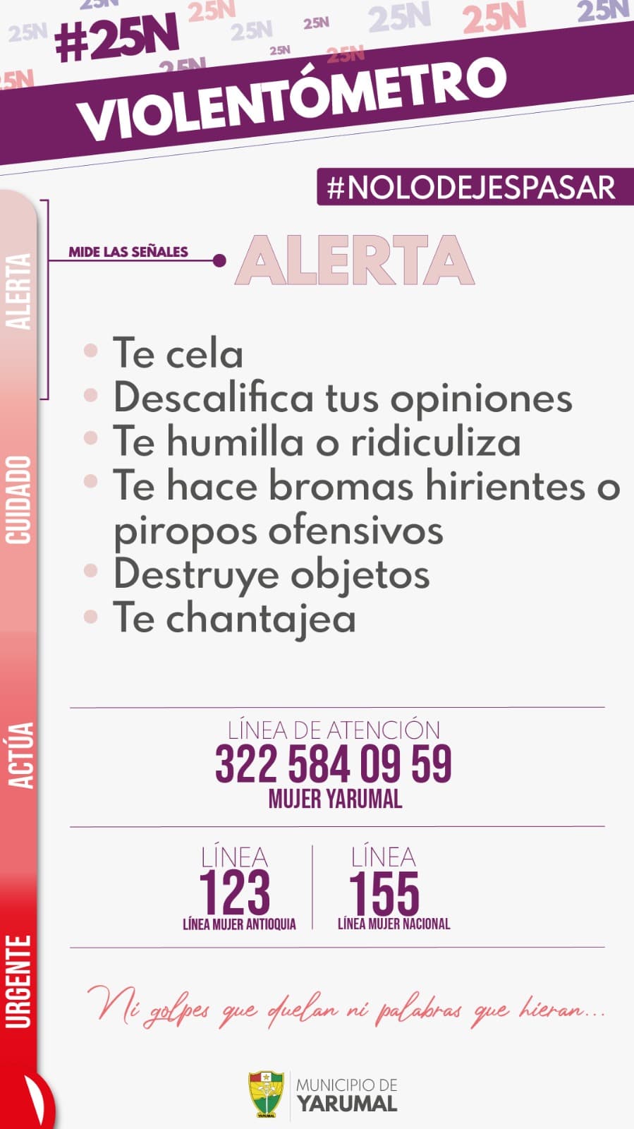 Nivel Alerta del Violentómetro