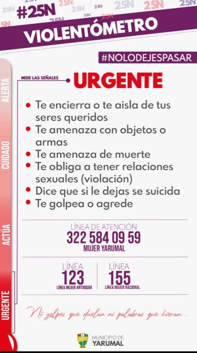 Nivel Urgente del Violentómetro